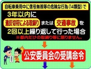 道路交通法ぽい画像 | あ、そう ...