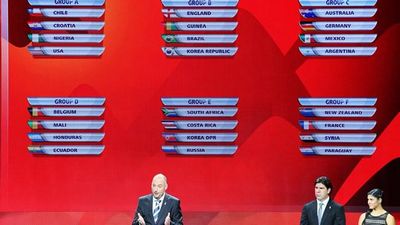 サッカーU-17ワールドカップ2015の出場国
